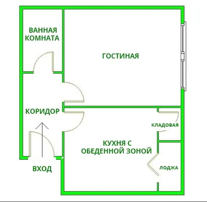 Квартира в Сербия