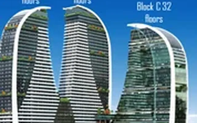 Коммерческая недвижимость в Стамбул