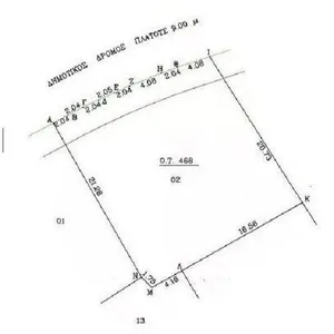 Земельный участок в Македония и Фракия, фото 4