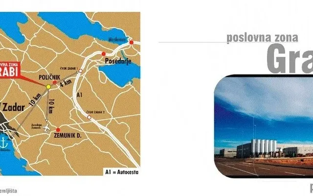 Промышленность в Задар
