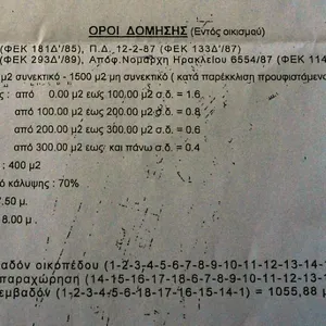 Земельный участок в Гази, фото 4