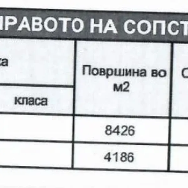 Фото объекта