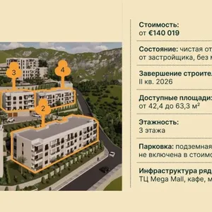 Квартира в Будва, фото 2
