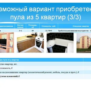 Квартира в Карловы Вары, фото 5
