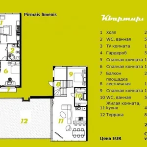 Квартира в Старая Рига, фото 2
