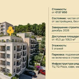 Квартира в Будва, фото 4