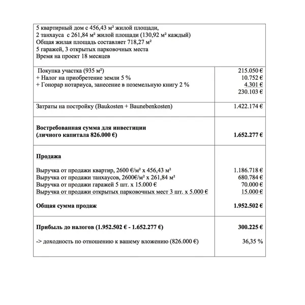 Различного назначения в Хаттенхофен, фото 2