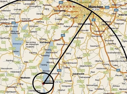 Квартира в Штарнберг
