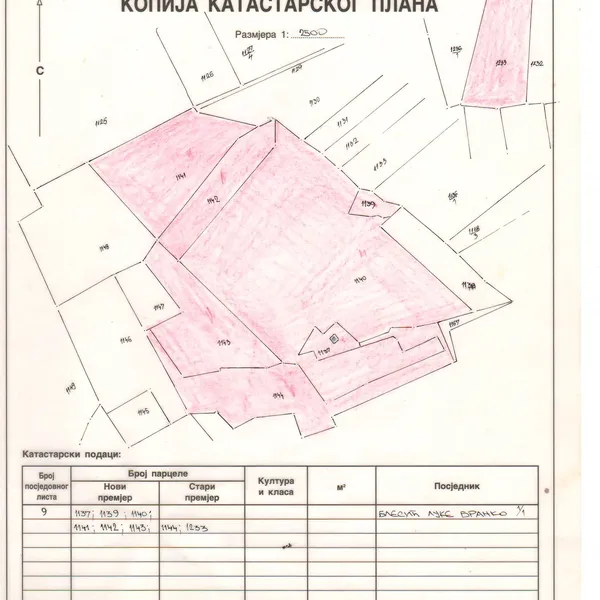 Земельный участок в Градишка, фото 2