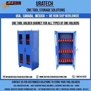 Промышленность в США