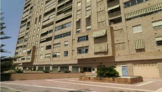 Коммерческая недвижимость в Бенидорм