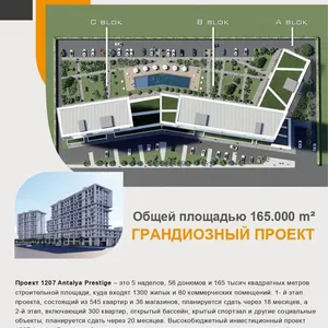 Квартира в Барбарос Махаллеси, фото 2