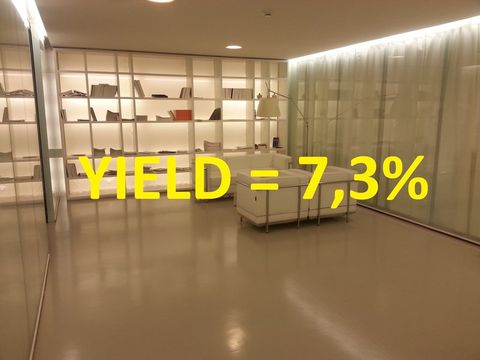 Коммерческая недвижимость в Бежиград