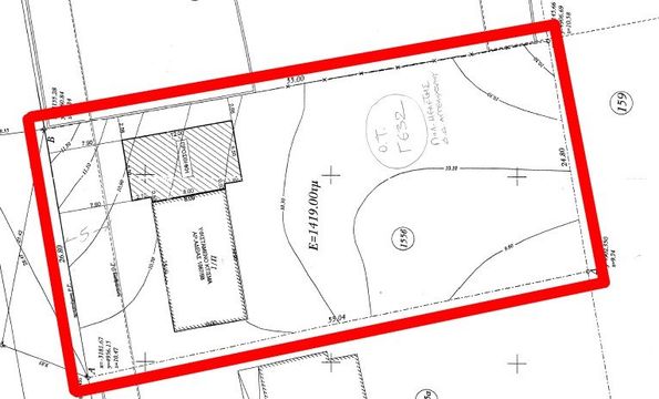 Земельный участок в Неа-Миханиона
