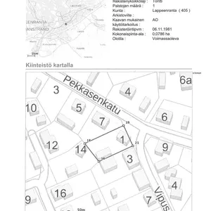 Фото объекта