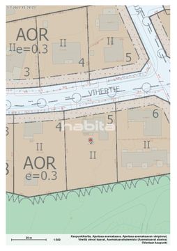 Земельный участок в Тикурила