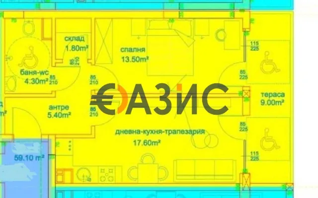 Квартира в Бургасская область