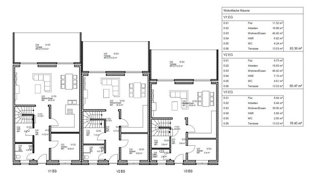 Инвестиции в Хайнсберг