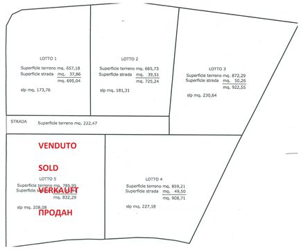 Земельный участок в Комо