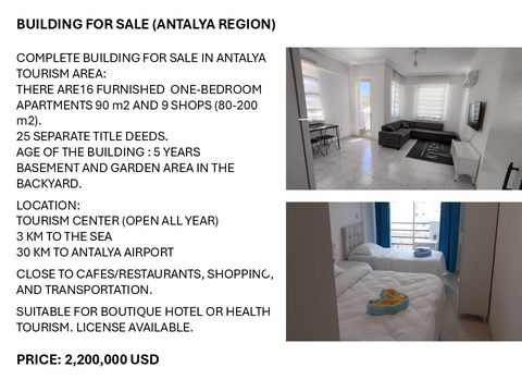 Коммерческая недвижимость в Анталия