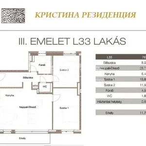 Квартира в Будапешт, фото 3