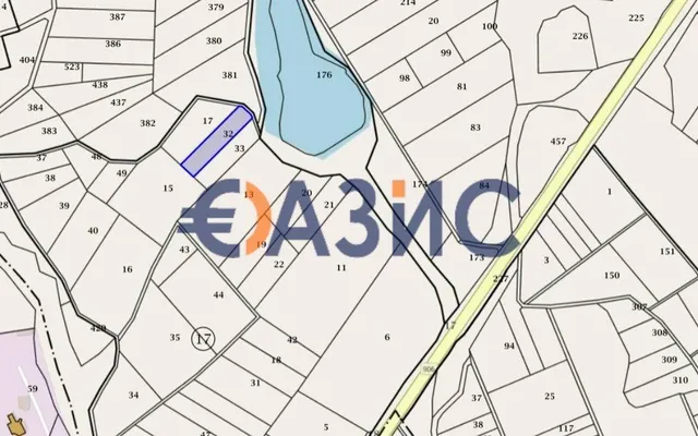 Коммерческая недвижимость в Бургасская область