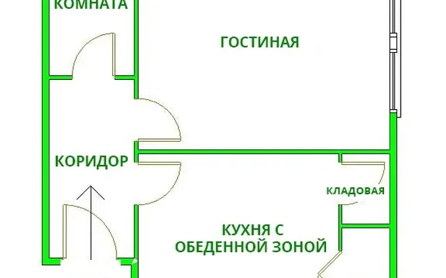 Квартира в Сербия