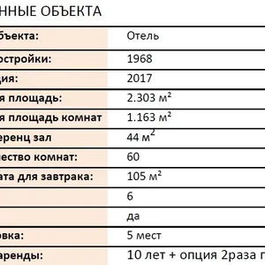Фото объекта