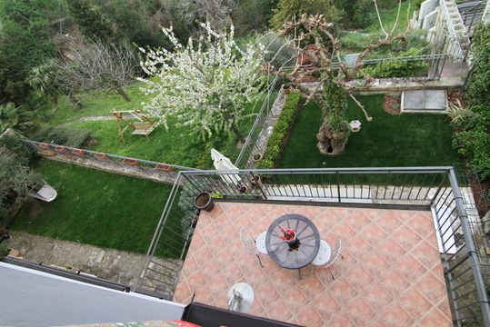 Вилла в Св.-Петер