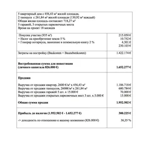 Фото объекта