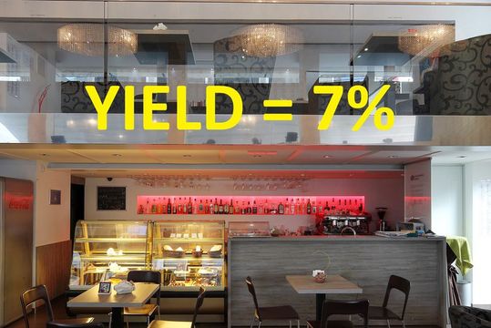 Ресторан / Кафе в Центр