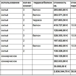 Фото объекта