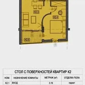 Квартира в Херцег-Нови, фото 3