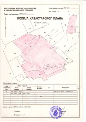 Земельный участок в Градишка